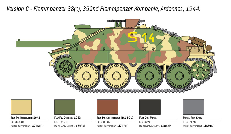 15767 - JAGDPANZER 38(t) HETZER (1 : 56) - Imagem 9