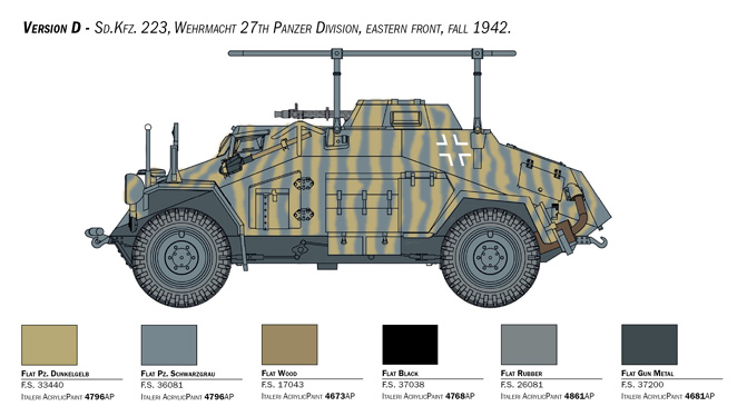 15769 - Sd. Kfz. 222/223 (1 : 56) - Imagem 9