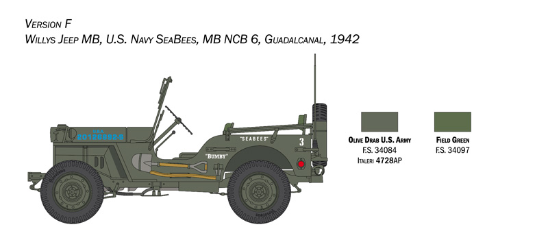 3635 - Willys Jeep MB 80th Anniversary 1941-2021 - Imagem 13