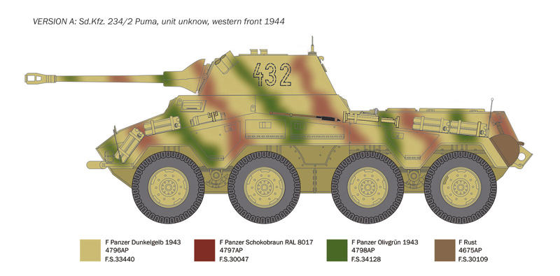 6572 - Sd.Kfz. 234/2 Puma - Imagem 8