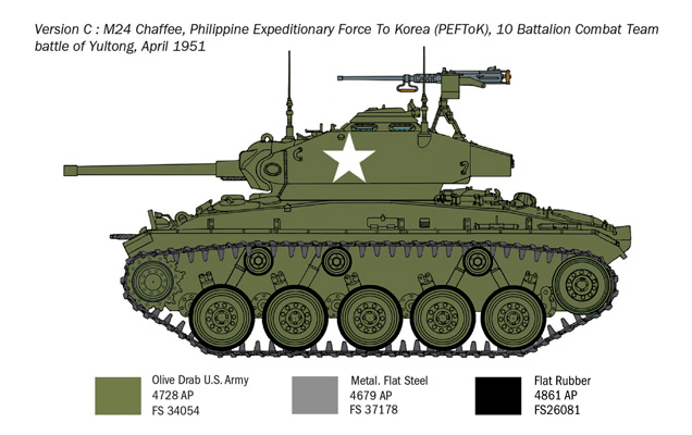 6587 - M24 Chaffee Korean War - Imagem 13