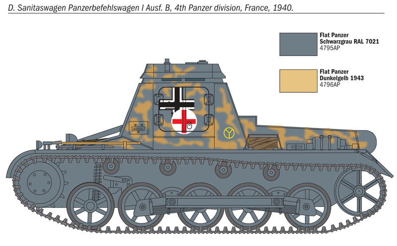 7072 - Sd.Kfz..265 Panzerbefehlswagen - Imagem 8